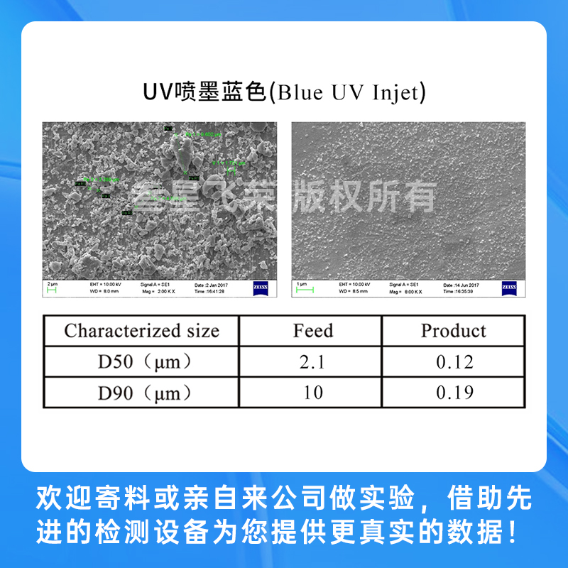 叁星飞荣SP系列立式砂磨机插图5