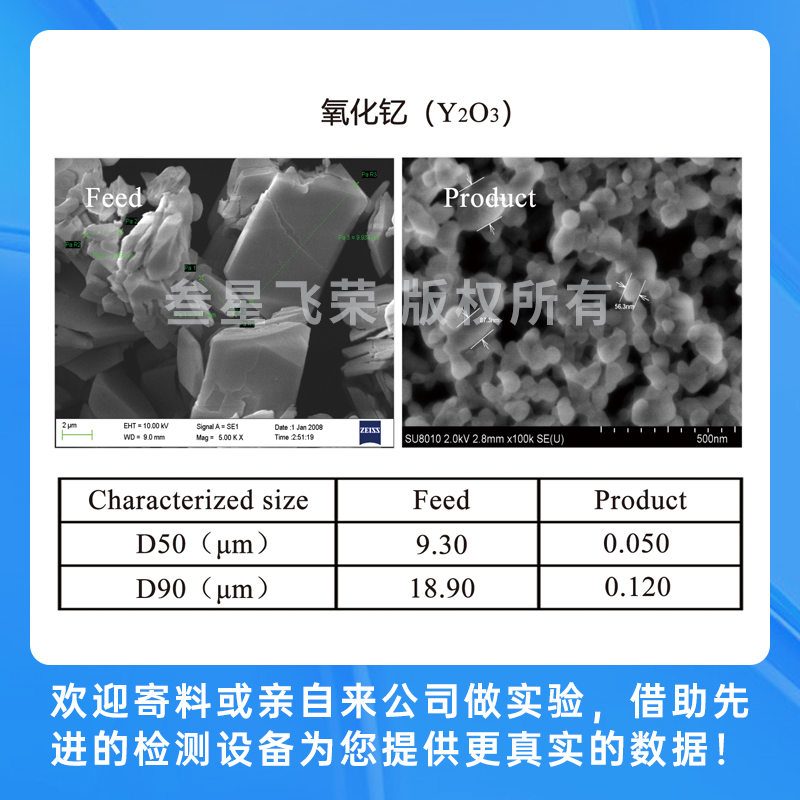 叁星飞荣SP系列立式砂磨机插图16