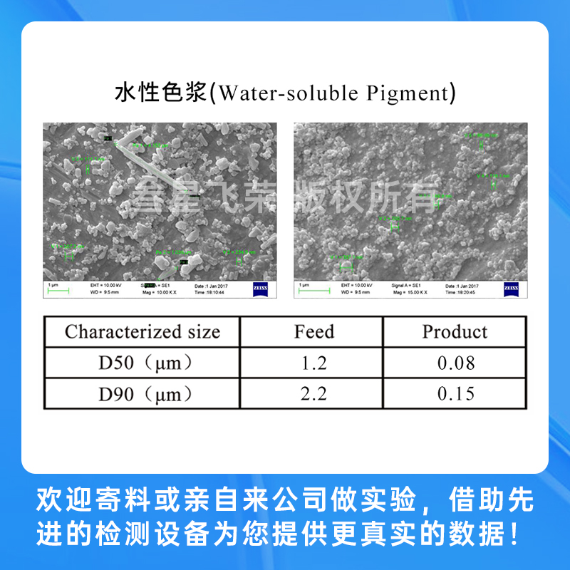 叁星飞荣SP系列立式砂磨机插图6