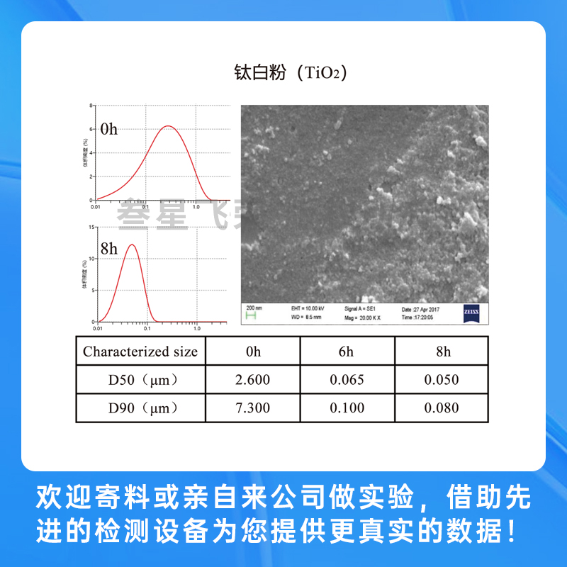 叁星飞荣SP系列立式砂磨机插图9