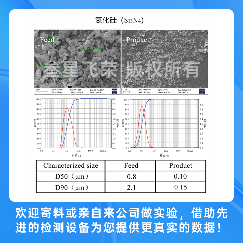 先进陶瓷材料插图5