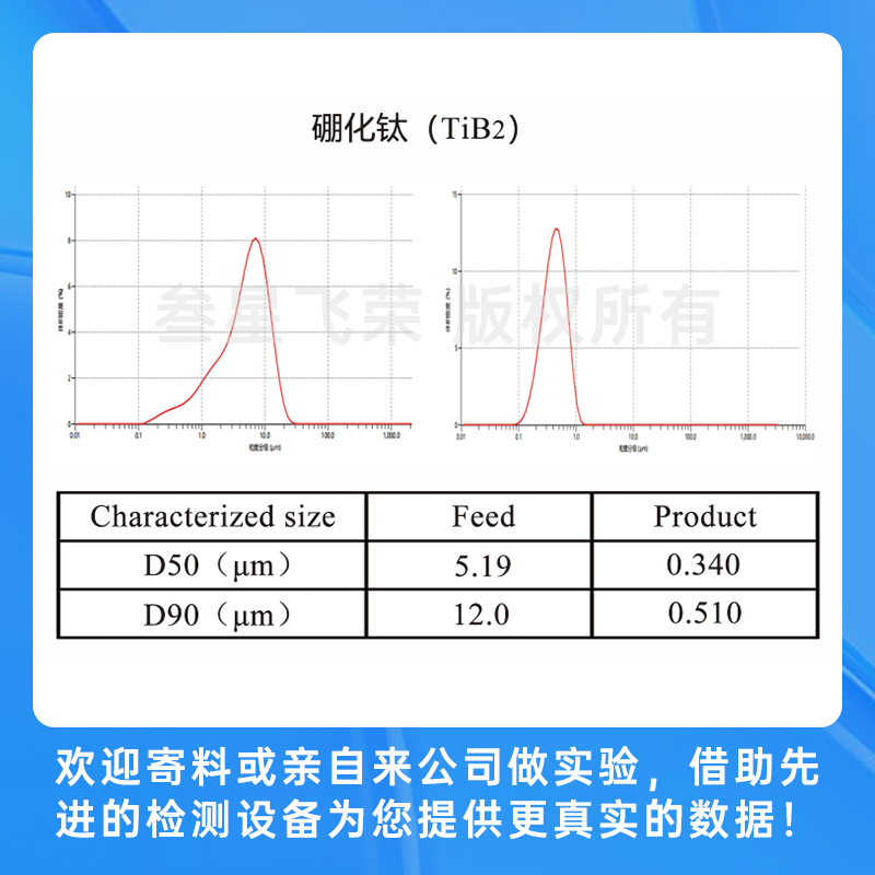先进陶瓷材料插图2